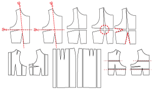 Diagram of the Free Pinafore Dress Sewing Pattern Pieces. Shwoing how to do Sewing Pattern Alterations Free Online download PDF Sewing Patterns designed by Angela Kane.