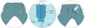 Diagrams of Make Your Own Jeans from the Making Jeans eBook, Jeans PDF Sewing Pattern 948